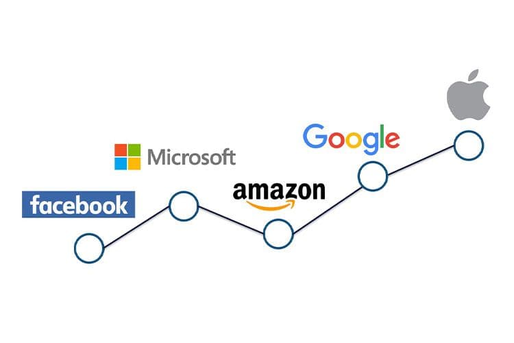 These Are The World's Biggest Employers